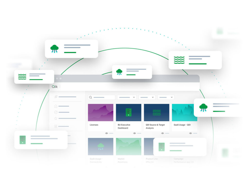 Qlik Talend Cloud: il futuro dell'integrazione dei dati è qui