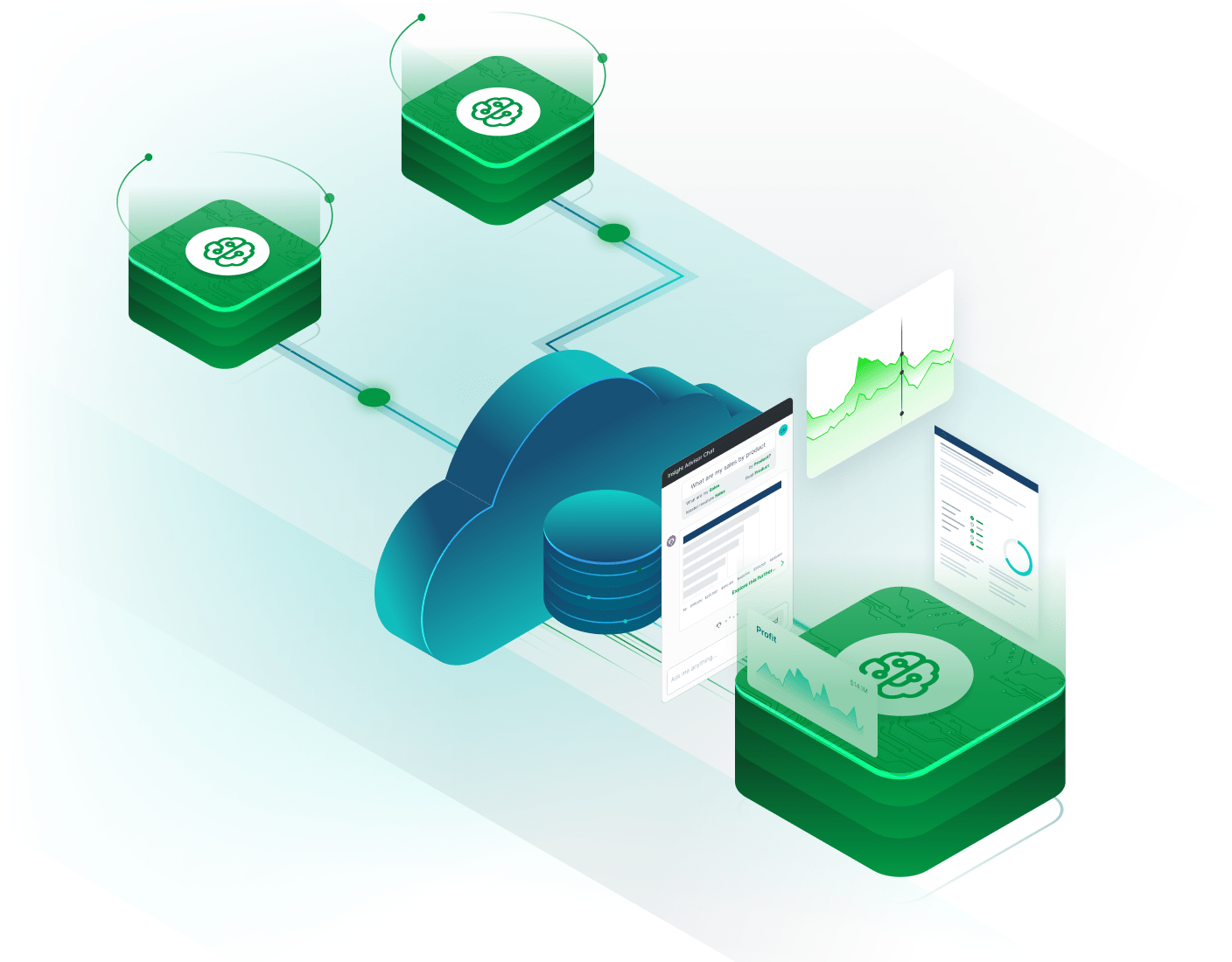 Qlik Talend Cloud SELDA Informatica