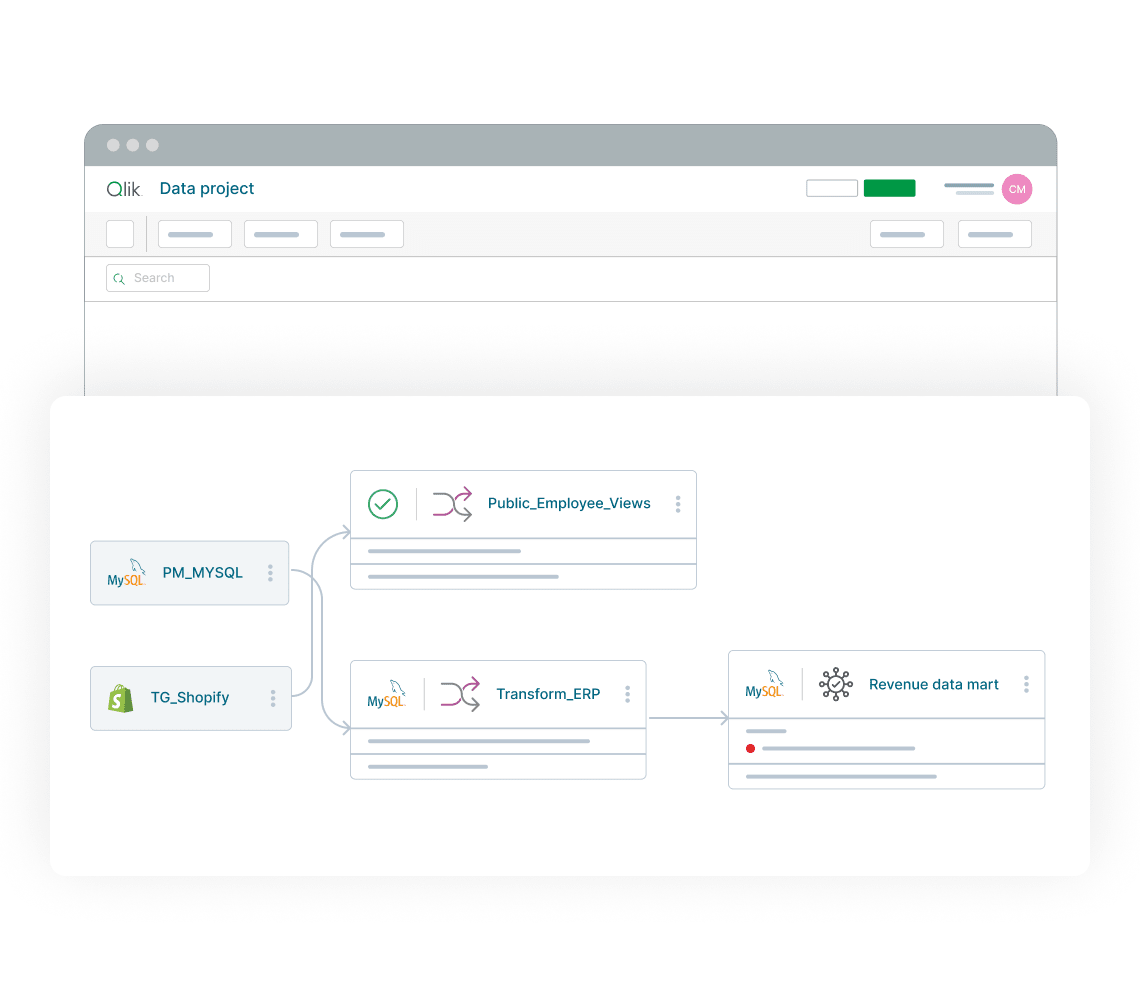 Qlik Talend Cloud Change Data Capture SELDA Informatica