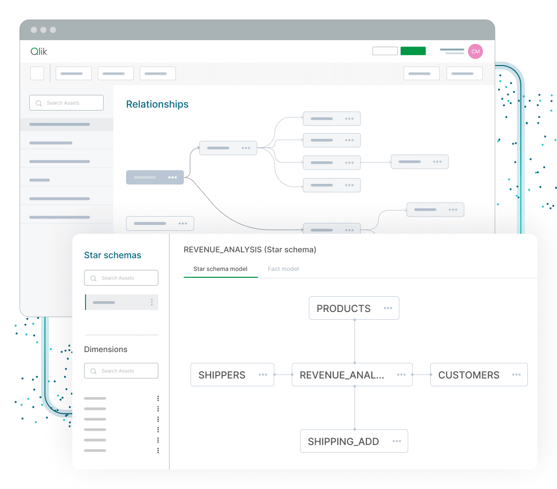 Qlik Talend Cloud Trasformazione Dati SELDA Informatica