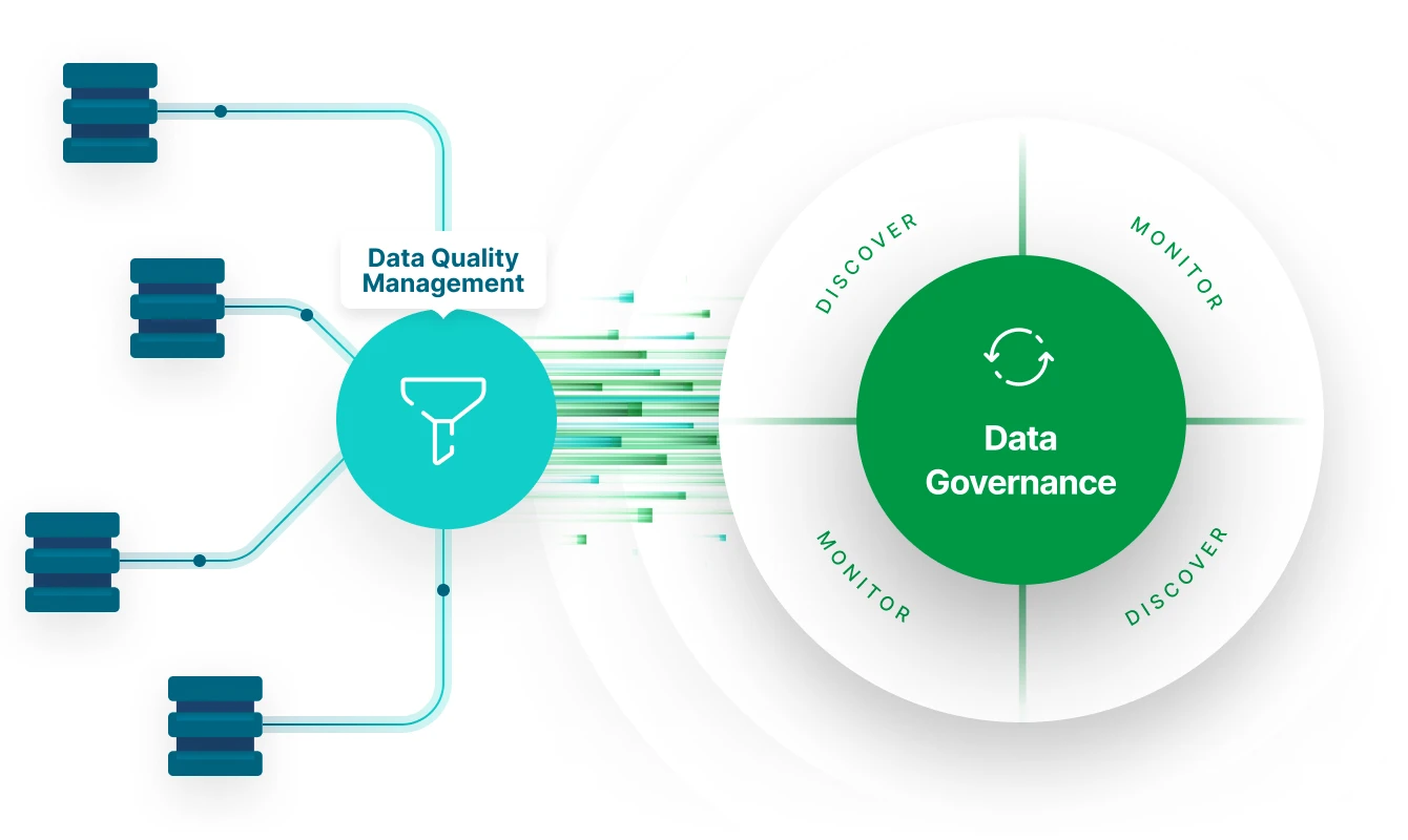 Qlik Talend Cloud Data Quality e Governance SELDA Informatica